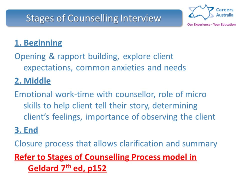 First Counselling Session - Overview for Student Counsellors